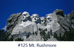 Mt. Rushmore Screen Image